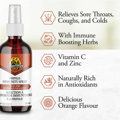 Dutchman's Gold Propolis Immunity Throat Spray