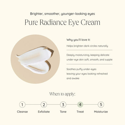 Pure Radiance Vitamin C Eye Cream by Wildcraft